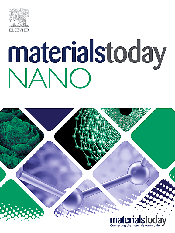 Go to journal home page - Materials Today Nano